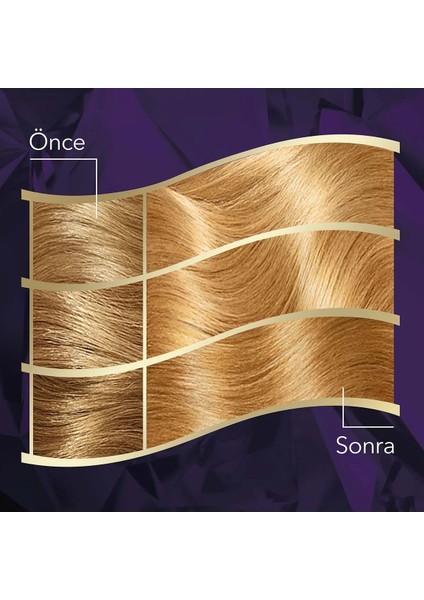 Koleston Intense Saç Boyası 10/0 Çok Açık Sarı - Salon Kalitesi - LKM5658-8926