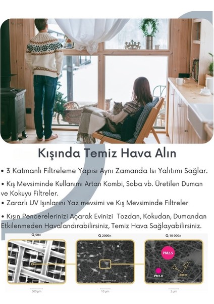Sineklik Yeni Nesil - 140X300CM - 3 Katmanlı Toz Polen Alerjen Pencere Filtresi - Respilon Odera V.3.0
