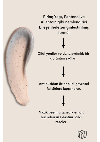 Fosil Mineral Arındırıcı Peeling Jel fırsatları