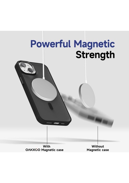iPhone 14 Pro Max Kılıf Magsafe Tpu Mat Exl Kapak + Ekran Koruyucu ve Kamera Koruyucu