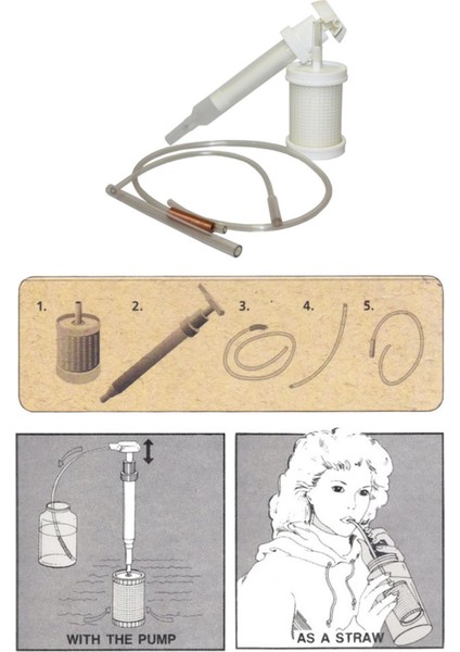 Coghlans Su Filitresi