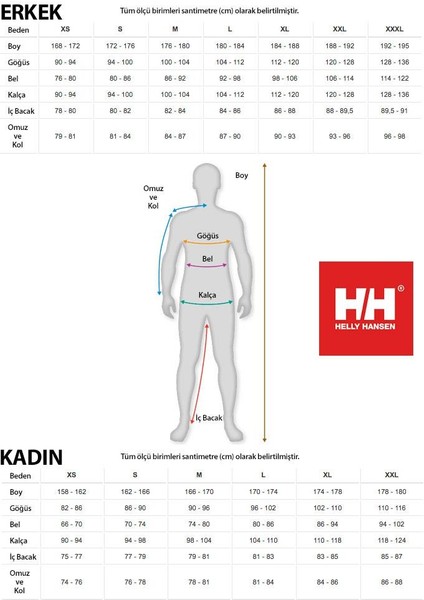 Ervik ins Rain Erkek Beyaz Yağmurluk 53983-823 fırsatları