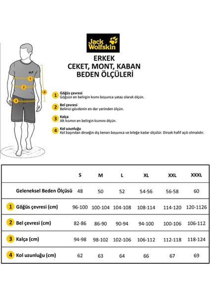 Taubenberg 3İn1 Jkt M Erkek Outdoor Ceket 1115311