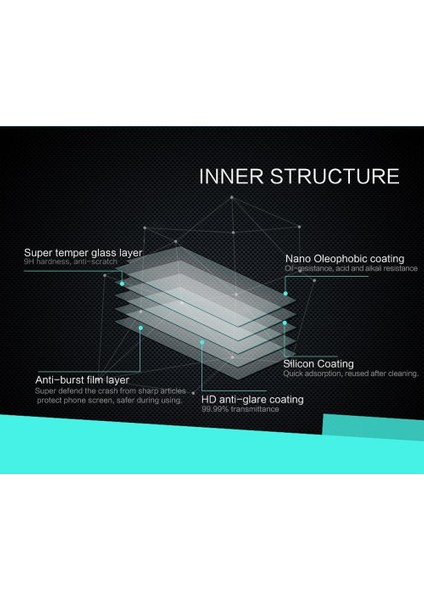 Xiaomi Mi 4 Nano Kırılmaz Cam Ekran Koruyucu