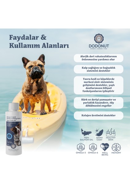 Küçük Irk Köpekler Skin&coat Seti 4'lü, Happyderm, Superfish Oil, Calmy Pati Sprey, Hassas Şampuan