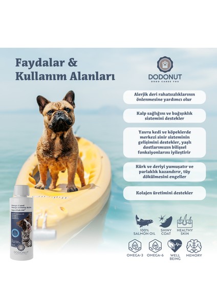 Büyük Irk Köpekler Skin&coat Seti 4'lü, Happyderm, Superfish Oil, Calmy Pati Sprey, Şampuan