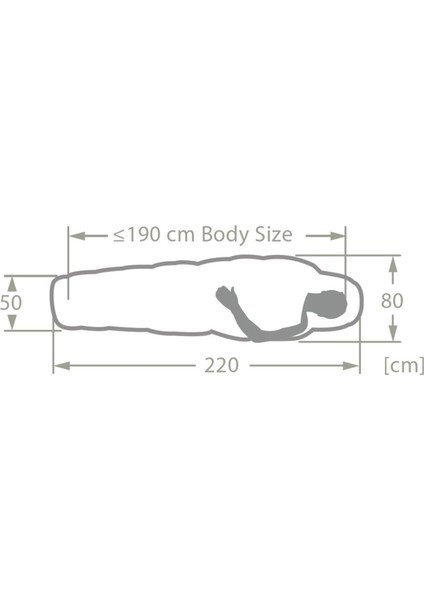 Sioux 100 Iı Syn +3 Sentetik Uyku Tulumu 45760