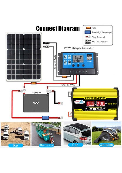 Taşınabilir Invertör Araba Güç Invertörleri Dc12Volt - Sarı (Yurt Dışından)