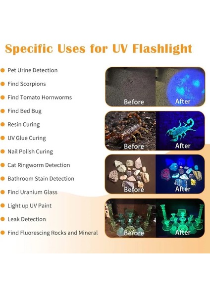 Profesyonel 20Watt UV 365NM Değerli Taş Tespit Type-C LED Fener