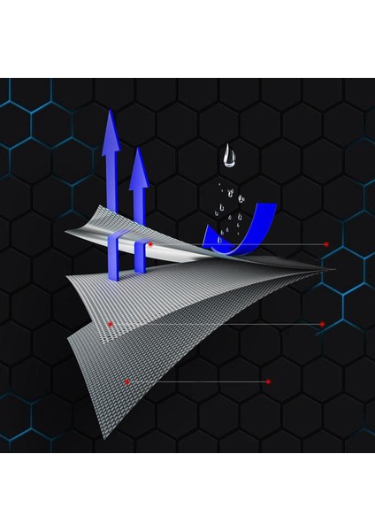 Çerçeve Yol Çıkarılabilir Dekoratif Ekose (Yurt Dışından) indirimleri