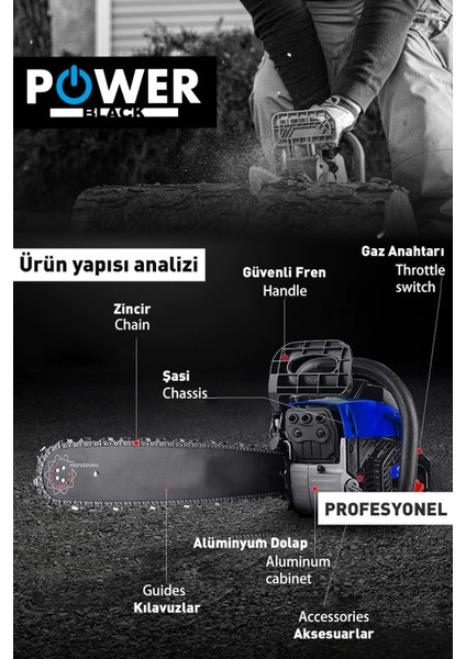 Ekstra Güçlü 52CC 2.9 Hp 8000 Rpm Benzi̇nli̇ Ağaç Odun Dal Kesme Makinesi Motorlu Testere Hızar Motoru Mavi