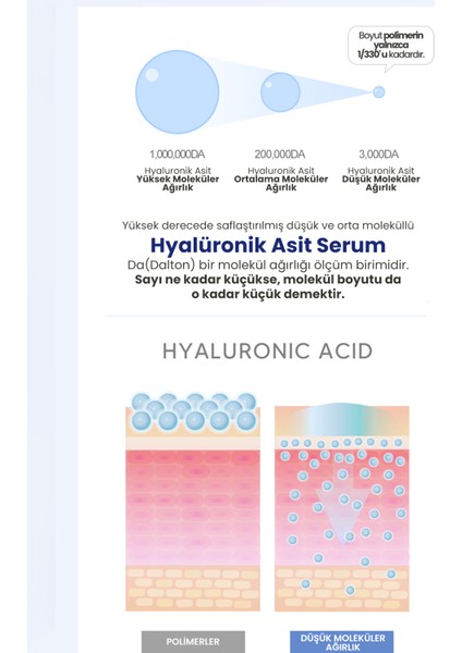 Derinlemesine Nemlendirici Hyalüronik Asit Serum Derma Factory %1 Hyaluron Serum 30 ml