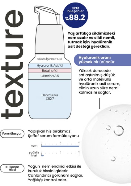 Derinlemesine Nemlendirici Hyalüronik Asit Serum Derma Factory %1 Hyaluron Serum 30 ml