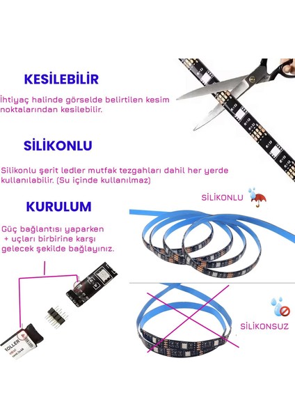 3 Metre Bluetoothlu Müziğe Duyarlı Su Geçirmez Kesilebilir Silikonlu Kumandalı USB Rgb Şerit LED