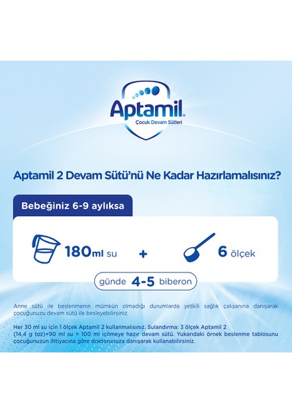 2 Devam Sütü 800 Gr 6-9 Ay Akıllı Kutu X 4 Adet