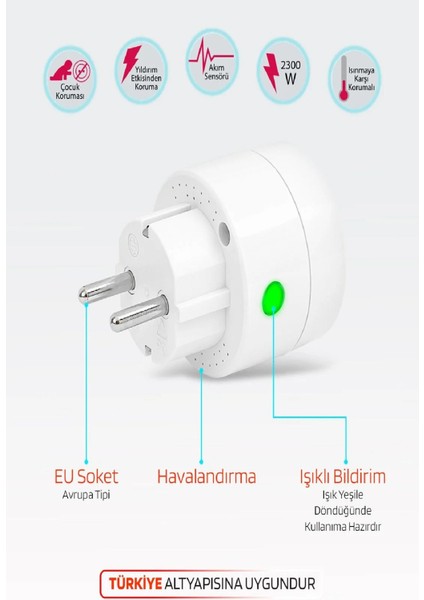 Akıllı Priz Uzaktan Kontrol Wifi, Anlık Enerji Tüketim Takip, Zamanlayıcı Tuya Destekli Priz 10 A