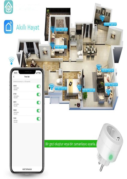 Akıllı Priz Uzaktan Kontrol Wifi, Anlık Enerji Tüketim Takip, Zamanlayıcı Tuya Destekli Priz 10 A