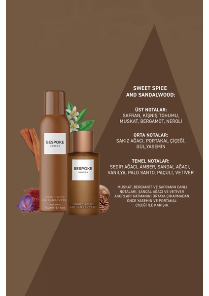 Bespoke - Sweet Spice And Sandalwood Edp Erkek Parfümü 100ML modelleri
