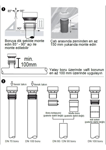 Maxi-Vent DN70lik DN100lük atık pis su otomatik hava alma valfi havalık şapkası cihazı - banyoda tuvalette yer süzgeci sifon gider ve duş kötü lağım ve kanalizasyon kokusu önleyici