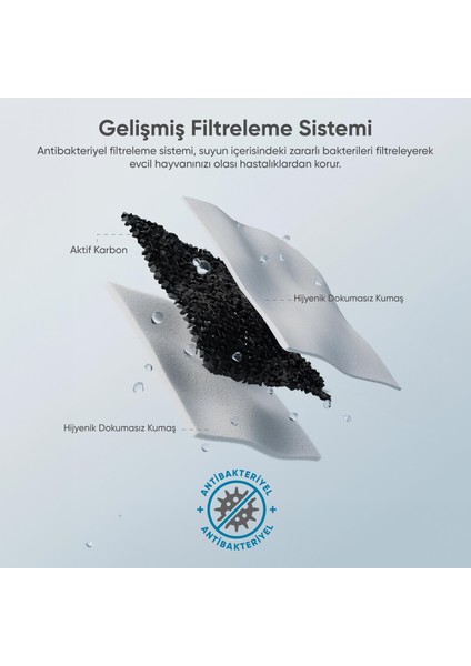 Akıllı Evcil Hayvan Sebili 3L Kapasite ve Wi-Fi Kontrollü Su Filtreleme