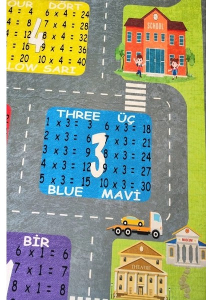 Trafik Araba Yollu Çarpım Tablolu Ingilizce Türkçe Eğitici Seksekli Çocuk Oyun Halısı Çocuk Odası Halısıeğlenceli Halı fırsatları