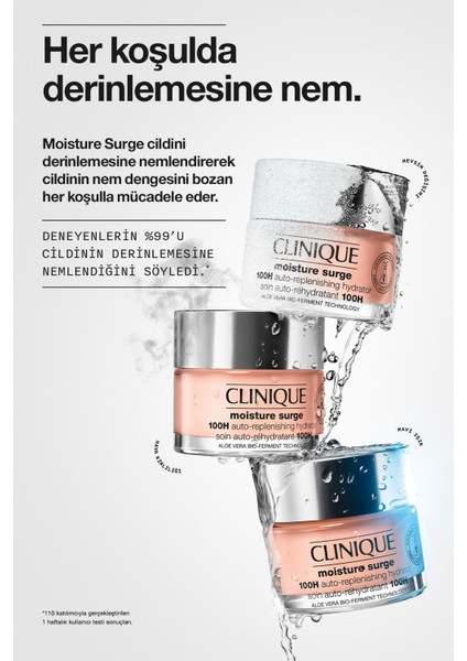 Moisture Surge 100 Saat Etkili Nemlendirici 15 ml