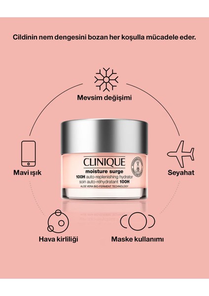 Moisture Surge 100 Saat Etkili Nemlendirici 125ml 192333066959