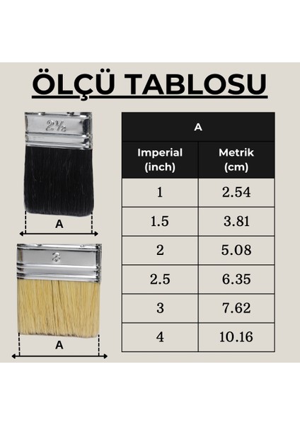 | Yağlı Boya Fırçası [NO: 1]