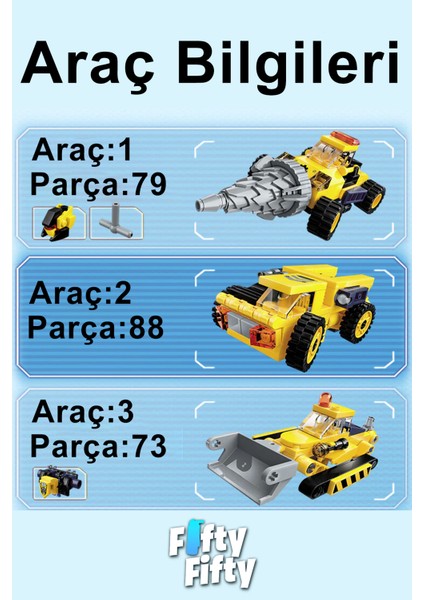 Qman Keeppley 6 In 1 Engineering Mecha -6 Farklı Araç Içerir- Oyuncak Yapım SETI1417