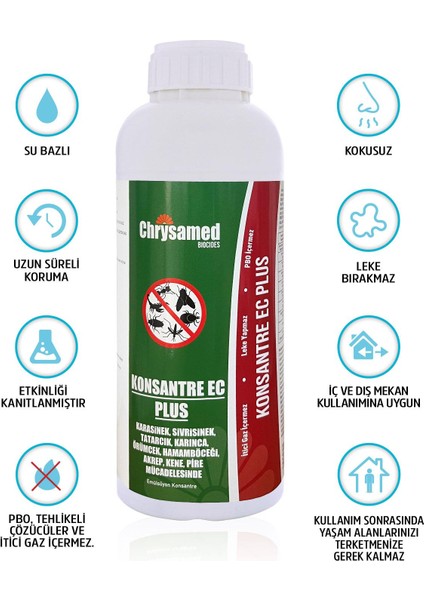 Konsantre Ec Plus 1 lt