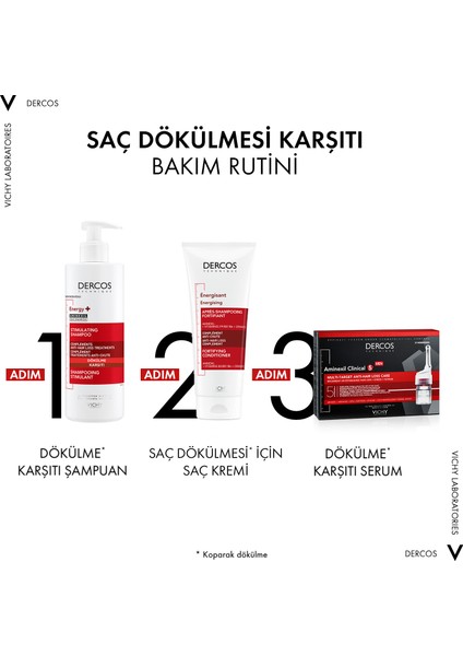 Dercos Energy+ Dökülme Karşıtı Şampuan 400 ml K5122