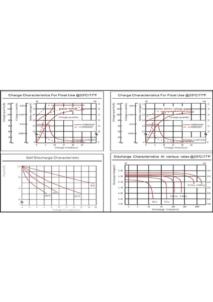 12 Volt 200 Ah Karbon Jel Akü Derin Döngü modelleri