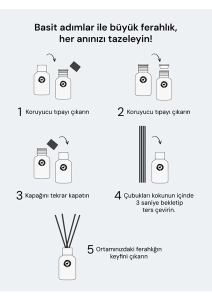 Bamboo Rainforest Çubuklu Oda Kokusu 55 ml Atelier Collection