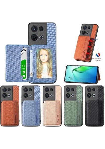 Oppo Oppo 8 Pro Için Komple Kamera Güvenlik Rfıd Engelleme Standı Kartı (Yurt Dışından)