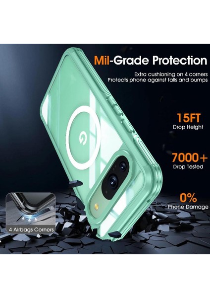 Google Pixel 9 Pro Pet Koruyucu Film Için Miracase Manyetik Kılıf (Yurt Dışından) fırsatları