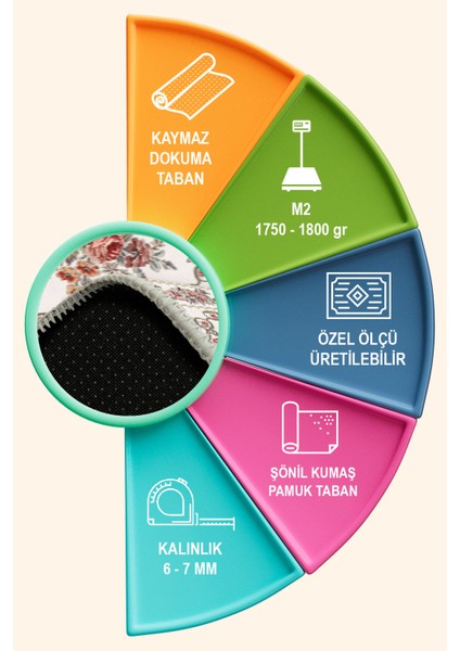 Mener Şönil Doğal Pamuk Tabanlı Salon Halısı