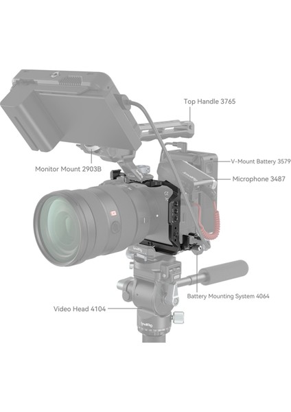 4422 Sony Alpha 7c Iı / 7cr Için Kafes Kiti indirimleri