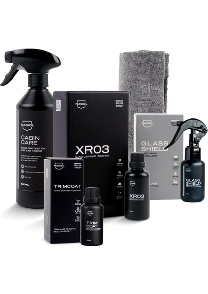 -SET 6-Araç Nano Koruma 5'li Seti Profesyonel-Avantajlı Paket-Araç İçi ve Dışı Detailing Seti