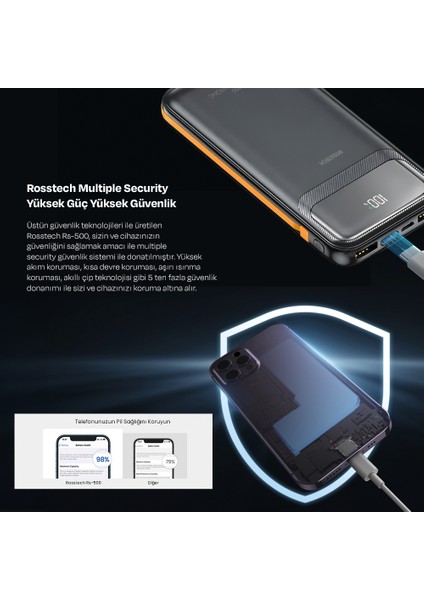 RS-500 20.000MAH 22.5W Pd Powerbank Dijital Ekranlı 6 Portlu Dahili Çift Kablolu fiyatları