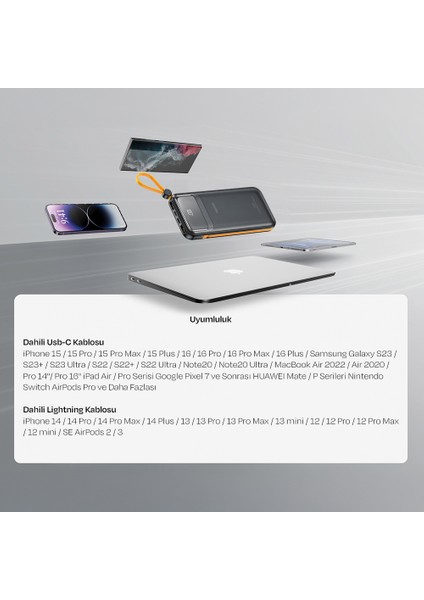 RS-500 20.000MAH 22.5W Pd Powerbank Dijital Ekranlı 6 Portlu Dahili Çift Kablolu