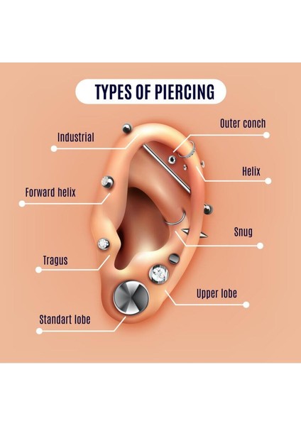 Kulak Delimi Standart Tabanca