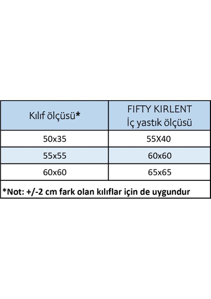 2 Adet Kırlent Iç Yastık - 3 Farklı Ebat: 55X40 Cm; 60X60 Cm; 65X65 Cm, Dolgusu 100% Kırpık Sünger