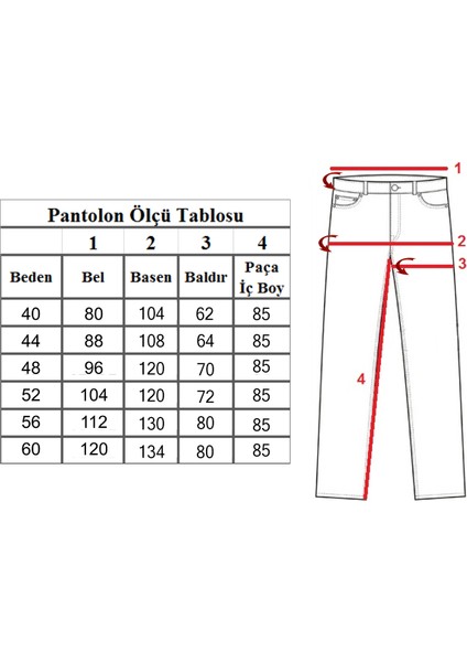 Taktikal Pantolon Haki