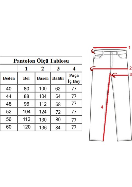 Haki Yeşil Canvas Çulluk Pantolon fırsatları