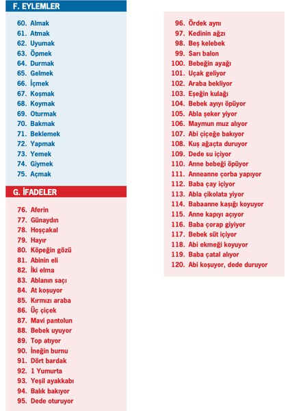 Ilk Işaretlerim Ilk Ifadelerim indirimleri