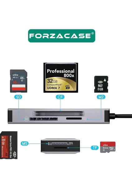 5in1 USB 3.1 Type-C Otg Sd - Tf - Cf Kart Okuyucu Mac iPhone 15 16 ile Uyumlu - FC834