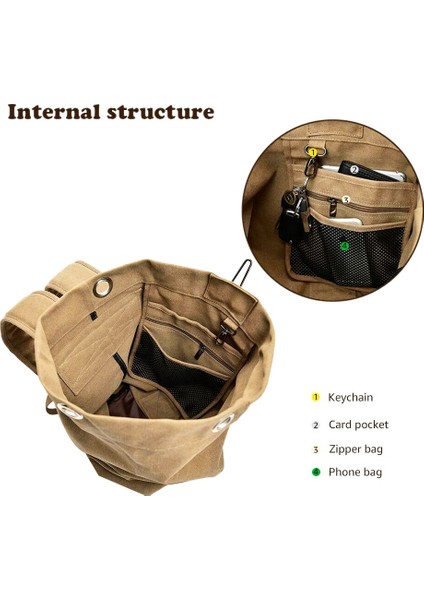 Büyük Kapasiteli Tırmanma Çantası Erkek Sırt Çantası Yürüyüş Seyahat Çantası Spor Çantası Kanvas Omuz Çantası Yeşil L (Yurt Dışından) indirimleri