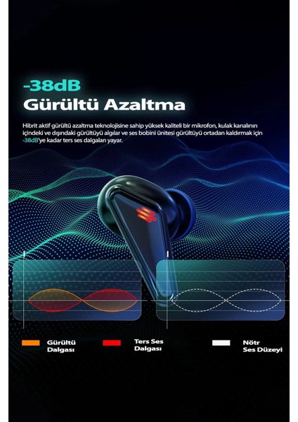 K98 Kablosuz Oyuncu Kulaklığı Android Ios Uyumlu Düşük Gecikme Gaming Bluetooth Kulaklık Kulak Içi fırsatları