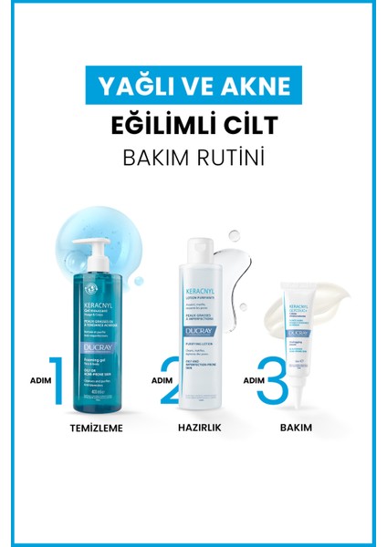 Keracnyl Glycolic+ Cream 30 ml (Siyah Nokta ve Parlama Karşıtı)