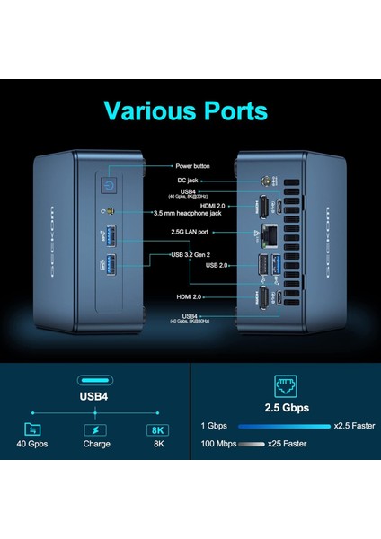 Mini IT12 Intel i7 12650H 32GB DDR4 1TB M.2 SSD WI-FF 6E 1xETHERNET 2xHDMI WINDOWS 11 PRO MINI PC